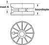 Afbeeldingen van Verbindersysteem, Häfele Maxifix, houtdikte vanaf 24 mmmaat A: 9,5 mm, boordiepte: 17 mm, blank